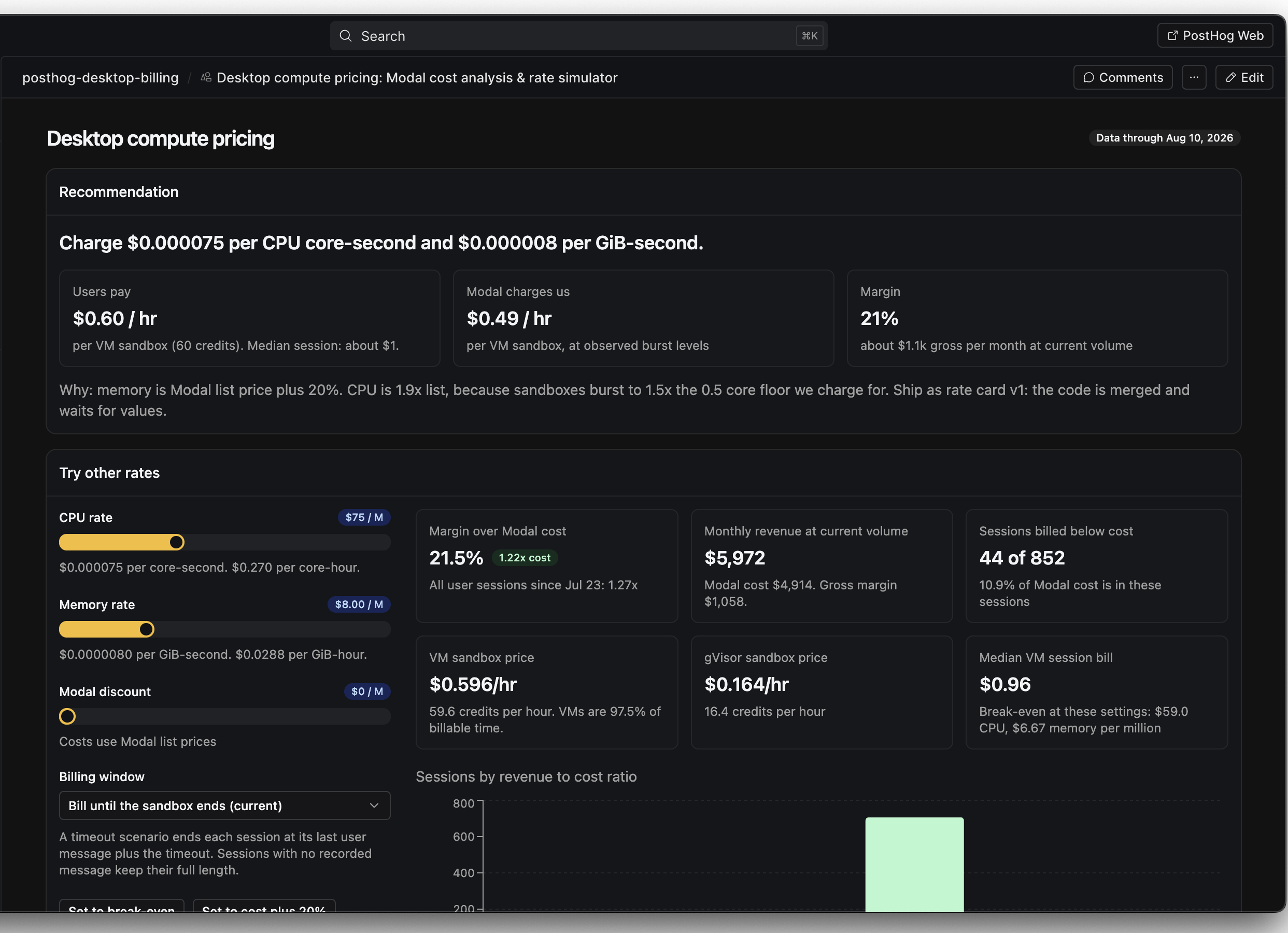 Interactive canvas for exploring compute pricing